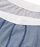 Boys' Boxer Shorts - Set of 2 variante 1