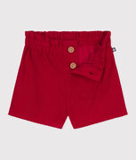 TERKUIT red