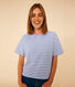 Women's Boxy Stripy Cotton T-Shirt