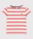 Girls' Short-Sleeved Cotton T-Shirt
