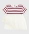 Babies' short-sleeved dress in two materials MILK red/AMARANTE
