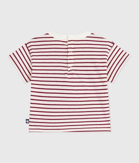 MILK red/AMARANTE