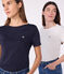 Iconic Women's Admiral Collar Cotton T-Shirt  SMOKING blue