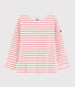 Women's Iconic Breton Top