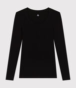 BLACK black