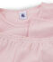 Girls' Ribbed Pyjamas CHARME pink/MARSHMALLOW white