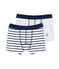 Set of 2 boy's Lycra jersey boxers - Previous collection . set