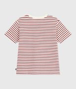 MILK red/AMARANTE