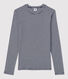 Women's Iconic Organic Cotton Round Neck T-Shirt