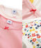 Girls' Underwear Set variante 1