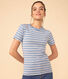 Women's Iconic Cotton Round Neck T-Shirt