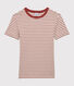 Women's Iconic Organic Cotton Round Neck T-Shirt