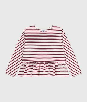 MILK red/AMARANTE