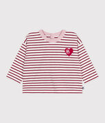 MILK red/AMARANTE