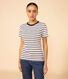 Women's Iconic Cotton Round Neck T-Shirt
