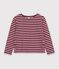 Women's cotton Breton top red/white