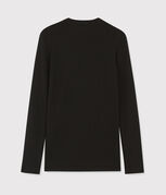 NOIR black