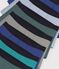 Pack of children's plain cotton boxers multicolor