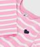 Children's long-sleeved cotton dress BOUDOIR pink/MILK