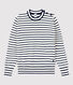 Women's Navy Cotton Jumper