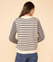 Women's Cotton Breton Top AVALANCHE white/SMOKING blue