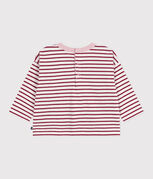 MILK red/AMARANTE