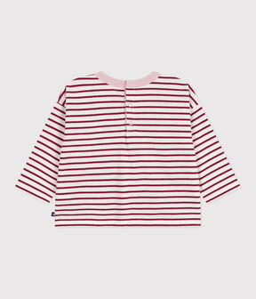 MILK red/AMARANTE