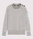 Women's Navy Cotton Jumper