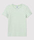 Women's Straight Fit Organic Cotton Round Neck T-Shirt
