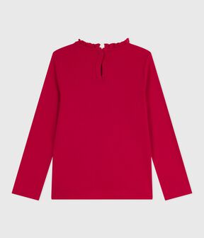 TERKUIT red
