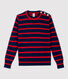 Women's Navy Cotton Jumper