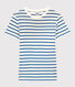 Women's Iconic Organic Cotton Round Neck T-Shirt
