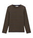 iconic men's breton top