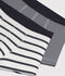 Boys' Striped Boxer Shorts - 2-Pack multicolor