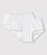 Girls' Openwork Organic Cotton Briefs - 2-Pack