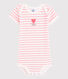 Baby Girls' Short-Sleeved Bodysuit