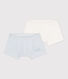 Boys' Pinstriped Boxer Shorts - 2-Pack