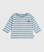 ADRIATIC blue/MILK