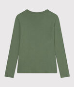 CROCO green