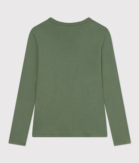 CROCO green