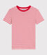 Women's Iconic Cotton Round Neck T-Shirt