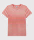Women's Straight Fit Organic Cotton Round Neck T-Shirt