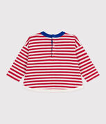 POMPEI red/MILK