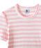 Women's T-shirt in heritage striped rib BABYLONE pink/MARSHMALLOW white