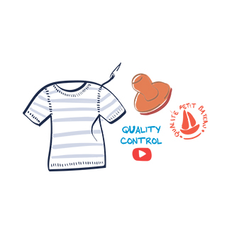 Video Youtube Quality Control